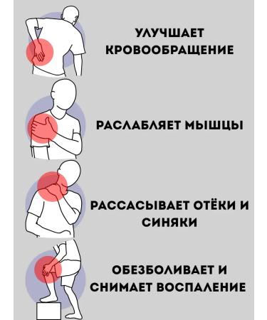COME Joint ointment from pain 5 pcs - Buy Online on GoSupps.com