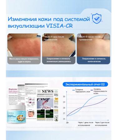 Ephlics Children's cream for newborns from eczema 50g - Buy Online on GoSupps.com