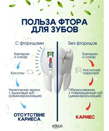 ELKOS A set of toothpastes for comprehensive protection against caries and periodontal disease prevention: DENTAMAX FLUOR FRESH + KRAUTER 2 125 ml. Germany - Buy Online on GoSupps.com