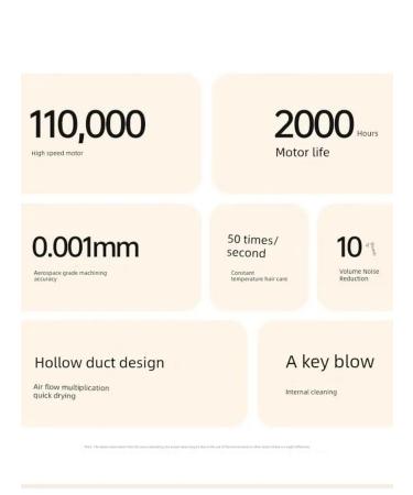 Feng Dyslin G5-1-10 sky blue 5 nozzles 1 8m - Buy Online on GoSupps.com