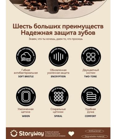 Curaprox Middle Classic 2 pcs - Buy Online on GoSupps.com