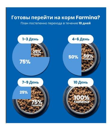 Farmina Dry food for dogs of small breeds cod and orange 800g - Buy Online on GoSupps.com