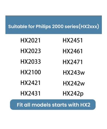 Philips Sonicare nozzles 3 pcs - Buy Online on GoSupps.com