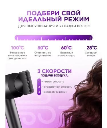 Hair hair dryer is professional small with 5B1 nozzles - Buy Online on GoSupps.com