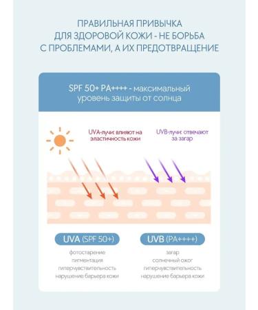 dAlba Sun cream Sun Cream SPF 50+ 50 ml - Buy Online on GoSupps.com