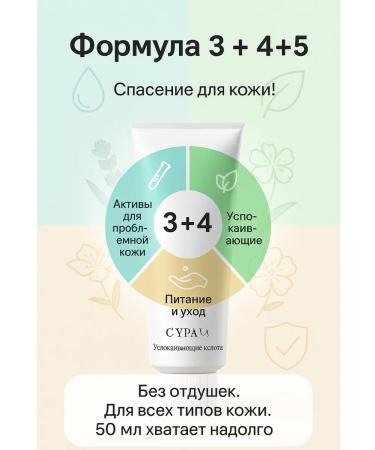 BOT Cream for problem skin - Buy Online on GoSupps.com