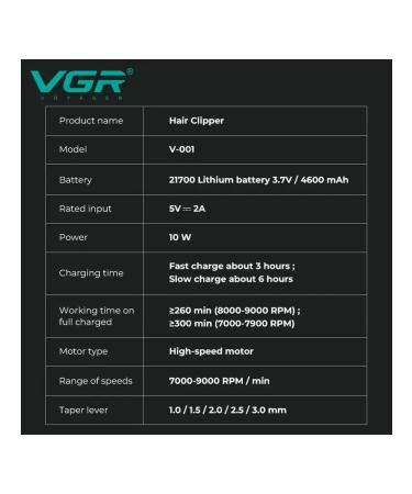 Electric shit for haircuts and care - Buy Online on GoSupps.com