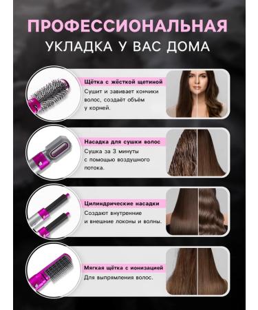 Luazon LW-7 1000 W multicazon ceramic coating - Buy Online on GoSupps.com