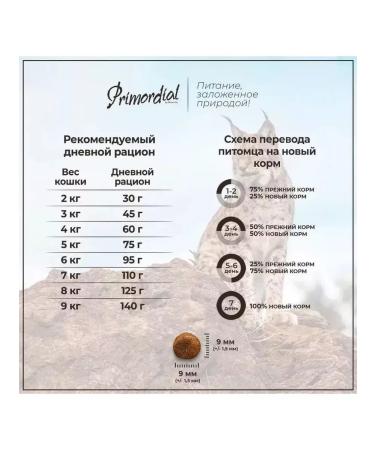 Primordial Dry food for cats Urinary 2 kg - Buy Online on GoSupps.com