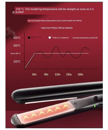 PHILIPS HP8321 05 pink 25-39W - Buy Online on GoSupps.com