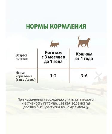 Mnyams Cream for cats Farm Cat Fedor Tuna 15g x 4pcs - Buy Online on GoSupps.com