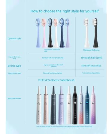 TEETIPS-wrap nozzles Lunar white 3 pcs - Buy Online on GoSupps.com