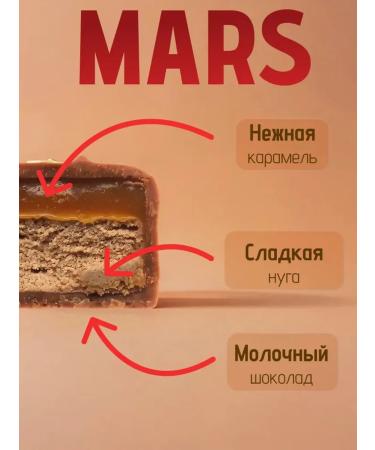 Mars Snickers Bounty Twix Barrow of Batonchiks Mars 50*36 pcs - Buy Online on GoSupps.com