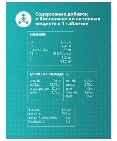 PetActive Vitamins for dogs strengthening teeth and bones 100 tablets - Buy Online on GoSupps.com