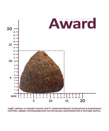 AWARD HYPO dry food for dogs pork 12kg - Buy Online on GoSupps.com