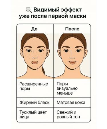 HADIGUL Face mask - Buy Online on GoSupps.com