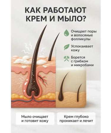 Ranyuk Hard shampoo from hair loss dandruff cream - Buy Online on GoSupps.com