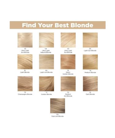 Revlon Revolon hair dye Colorsilk 05 Light Ash Blonde - Buy Online on GoSupps.com