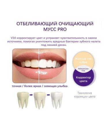 eelhoe Whitening mousse tooths Removing the mouth of stains - Buy Online on GoSupps.com