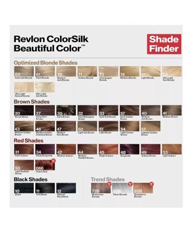 Revlon Revolon hair color Colorsilk 20 Brown Black - Buy Online on GoSupps.com