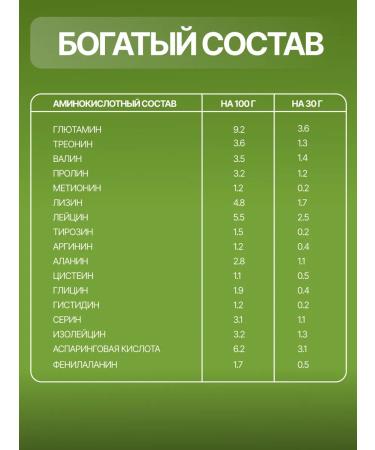 MK ENERGOPHARM Clot of MK Support Chocolate 1000 g - Buy Online on GoSupps.com