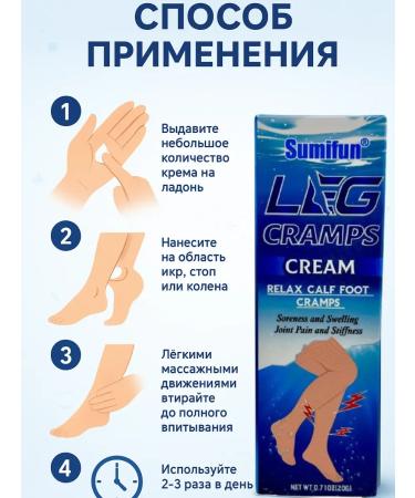 ANEL1 Cream from seizures and spasms in the legs - Buy Online on GoSupps.com