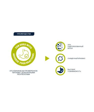 Advance Hypoallergenic dog food for an allergy of 2.5 kg - Buy Online on GoSupps.com