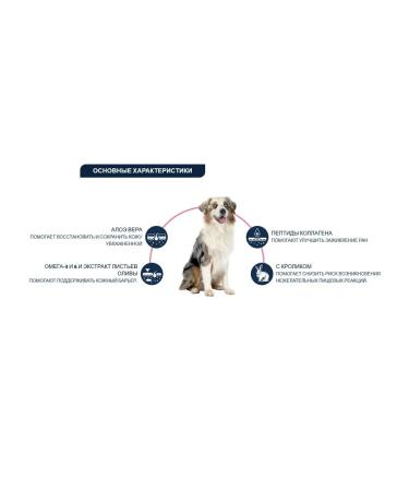 Advance Atopic dry dog food 12 kg - Buy Online on GoSupps.com