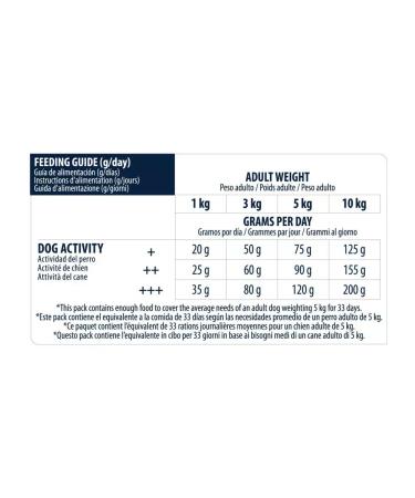 Advance Mini Sensitive dry dog food 7 kg - Buy Online on GoSupps.com