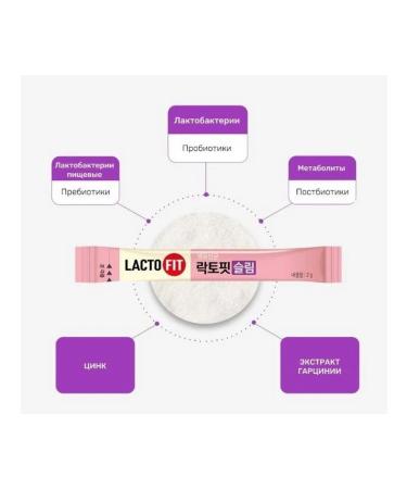 Lacto fit weight loss probiotics - Buy Online on GoSupps.com