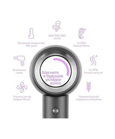 ITEL Feng IHD-73 1300W Gray - Buy Online on GoSupps.com