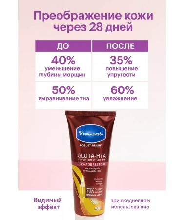 Bless 1 Anti -aging body lotion with collagen from wrinkles - Buy Online on GoSupps.com