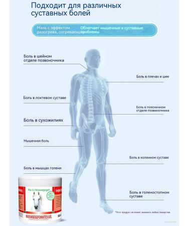 Horse ointment for back from pain extrusion for the spine - Buy Online on GoSupps.com