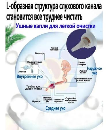 Ear drops for cats and dogs 60 ml - Buy Online on GoSupps.com