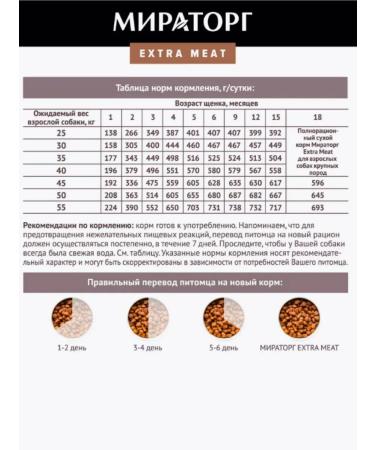 Miratorg animal feed Dry food for large-breed puppies 10 kg super-premium - Buy Online on GoSupps.com