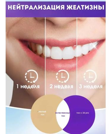 OF01 Toothpaste in tablets whitening rinseum - Buy Online on GoSupps.com