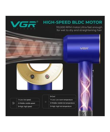 Fast and powerful hairdryer for styling - Buy Online on GoSupps.com