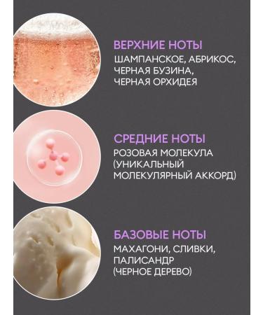 RuNail Professional Suffle-paraffin for hands and body (champagne elderberry orchid) - Buy Online on GoSupps.com