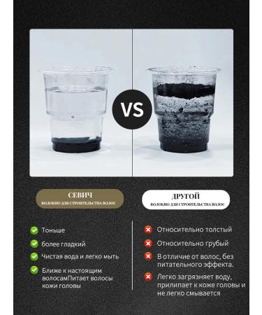 Sevich Frone thickening block refill 100 g of hair powder - Buy Online on GoSupps.com