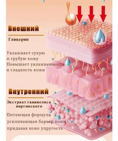 Cream for the legs with urea from cracks - Buy Online on GoSupps.com