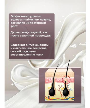 Faradeya Spray for body depilation and intimate zones - Buy Online on GoSupps.com
