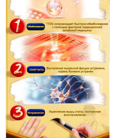 Ointment from back pain for the back 55 g - Buy Online on GoSupps.com