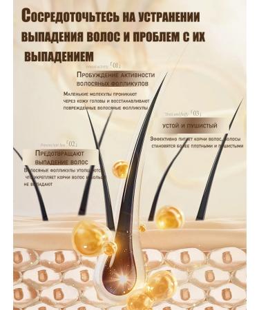 Solid shampoo for hair growth and against hair loss - Buy Online on GoSupps.com