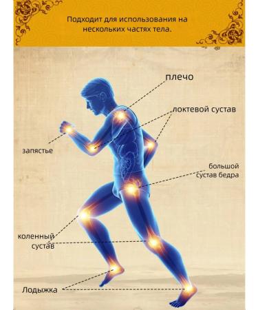 Ointment from bruises and edema of the body - Buy Online on GoSupps.com