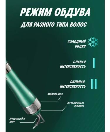 Modern universal hair styler 4 in 1 - Buy Online on GoSupps.com