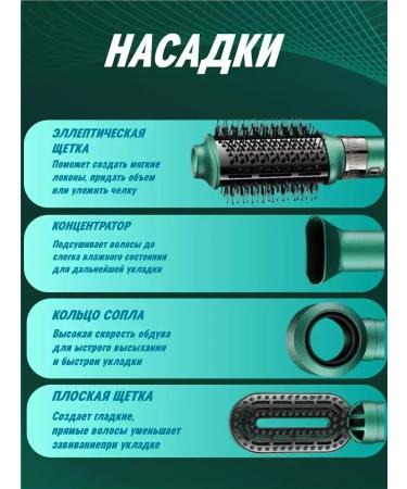 Modern universal hair styler 4 in 1 - Buy Online on GoSupps.com