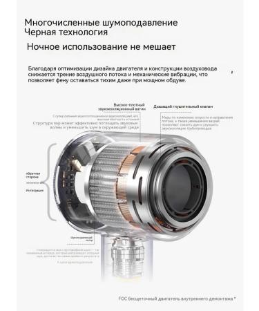 Household hair dryer with negative ion - Buy Online on GoSupps.com