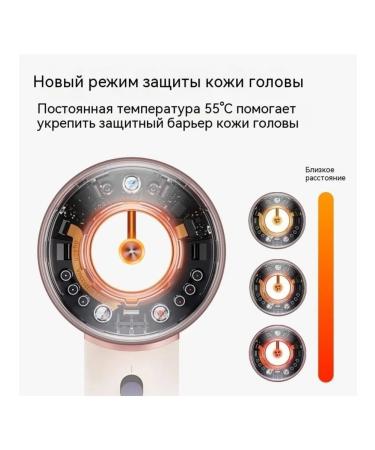 Household hair dryer with negative ion - Buy Online on GoSupps.com