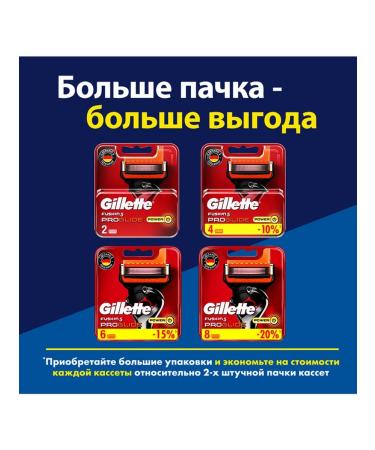 GILLETTE Fusion5 Proglide Power Men's razor with Flexball technology - Buy Online on GoSupps.com