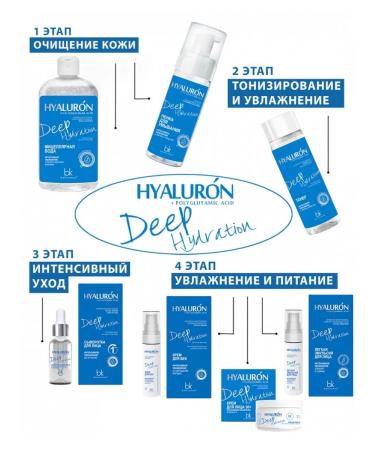 belkosmex Eye cream intense moisturizing and reduction of wrinkles - Buy Online on GoSupps.com